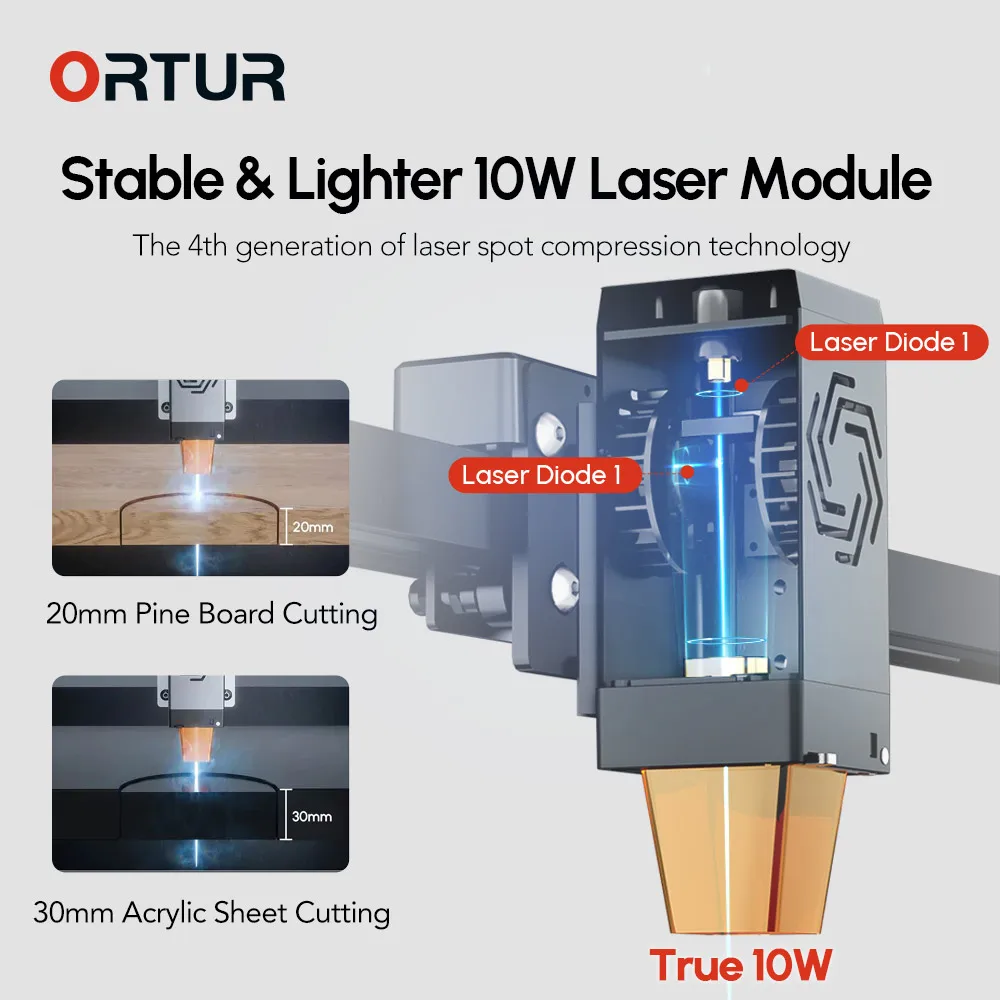 ORTUR-grabador láser OLM3 LE d - Woodworking Apps reseña y precio