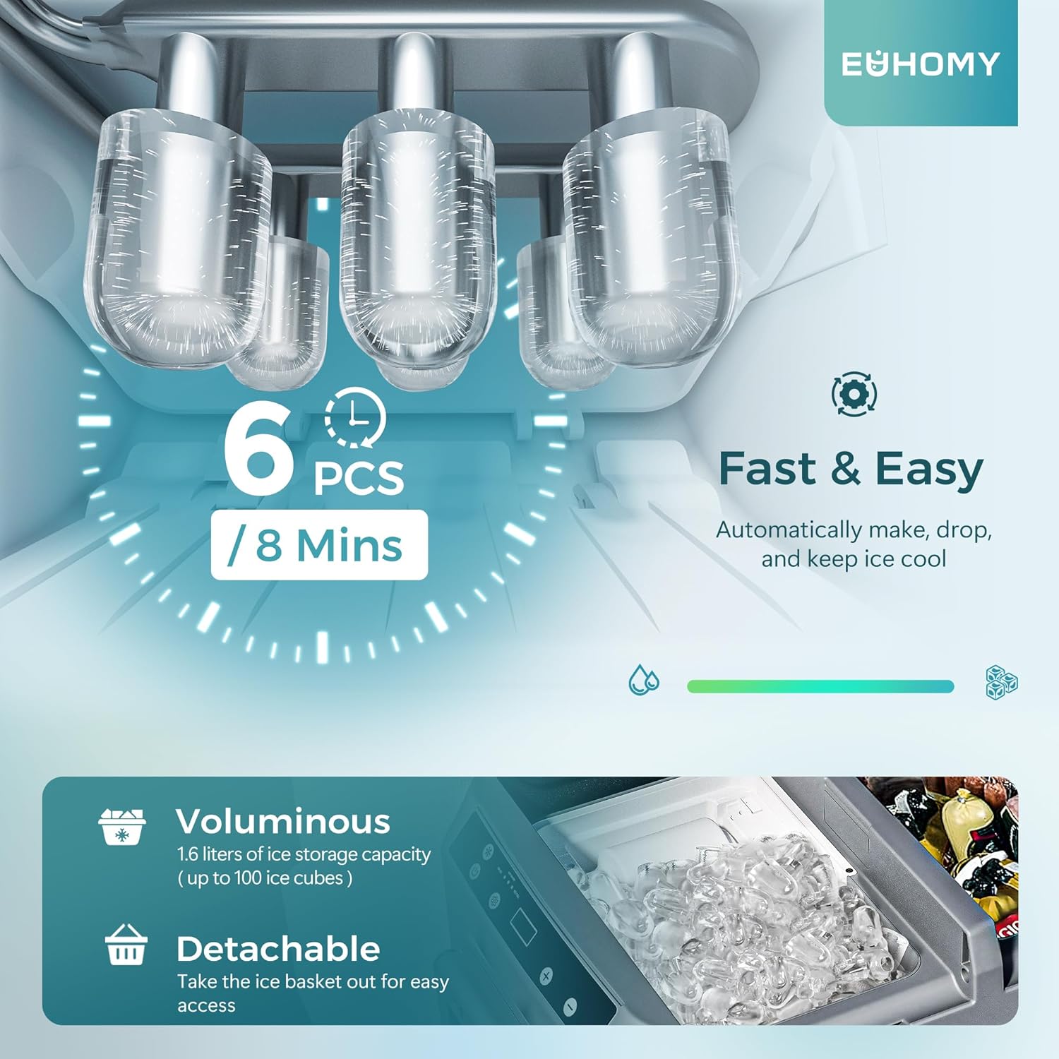 Refrigerador de viaje automáti - Woodworking Apps reseña y precio