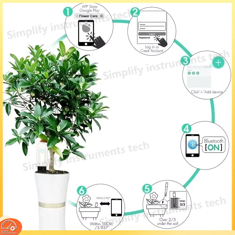 Sensor Inteligente de Humedad  - Woodworking Apps reseña y precio