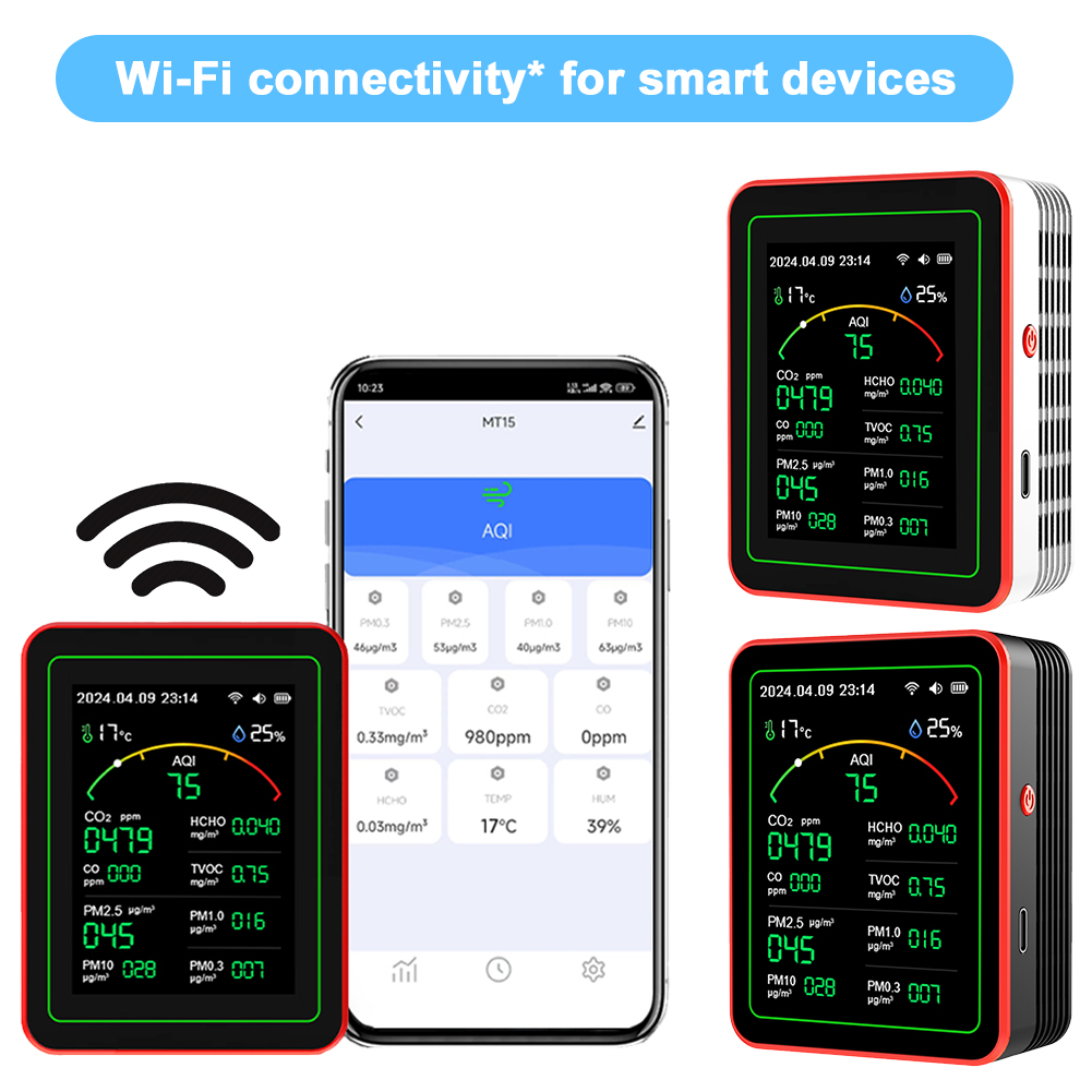 Detector de Calidad del Aire W - Woodworking Apps reseña y precio