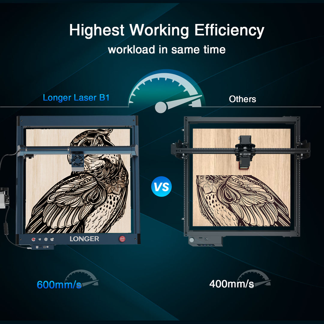 Grabador y Cortador Láser LONG - Woodworking Apps reseña y precio
