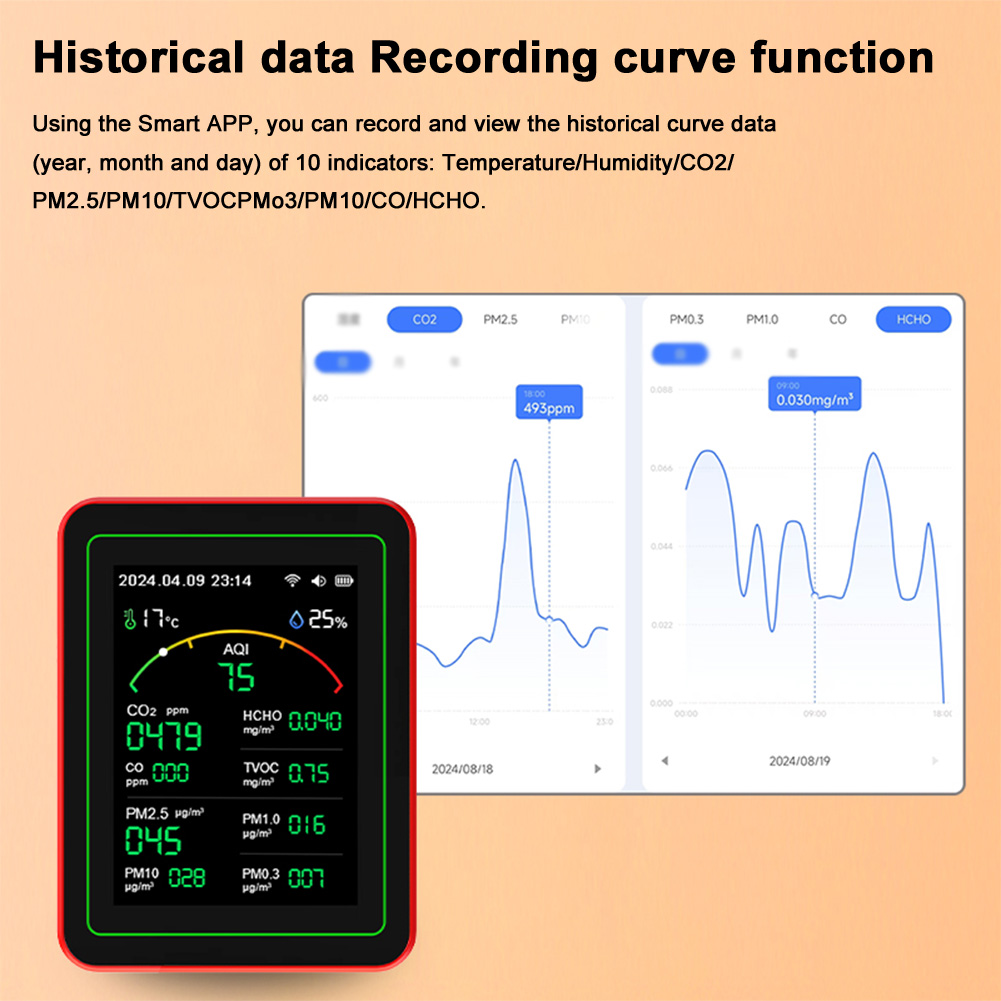 Medidor de Calidad del Aire Po - Woodworking Apps reseña y precio